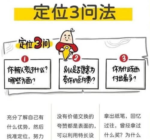 小红书笔记中如何有效增加关键词的数量？