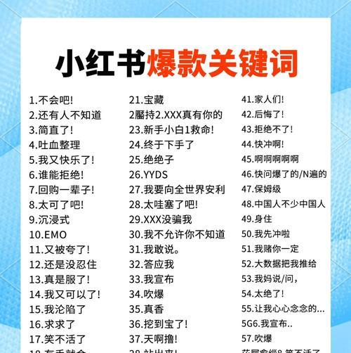 小红书正文关键词怎么写？正文内容中关键词的布局技巧有哪些？