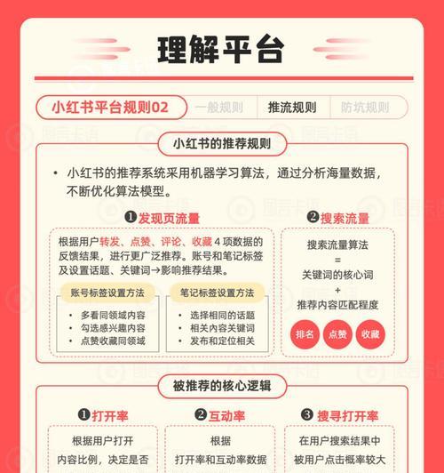 小红书禁言关键词是什么？如何避免内容违规？