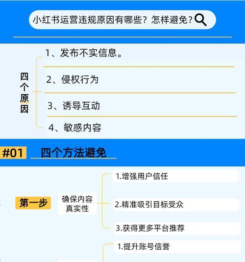 小红书禁言关键词是什么？如何避免内容违规？