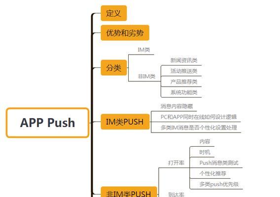 B站屏蔽关键词推送消息的设置方法