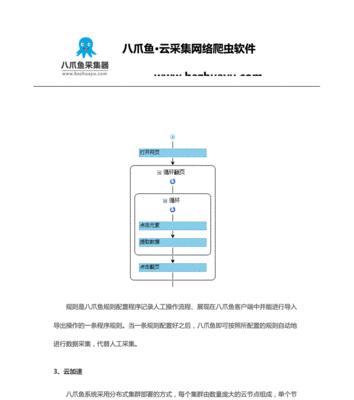 快手关键词采集器是做什么用的？