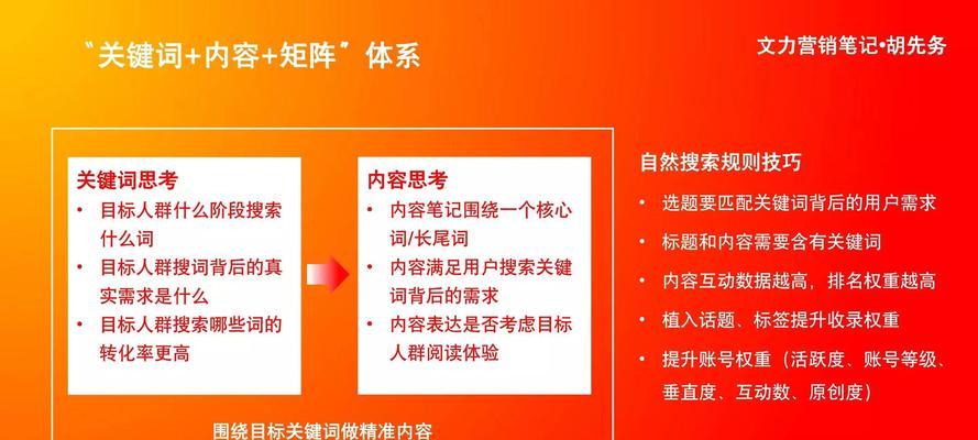 小红书内容中如何选取合适的关键词？