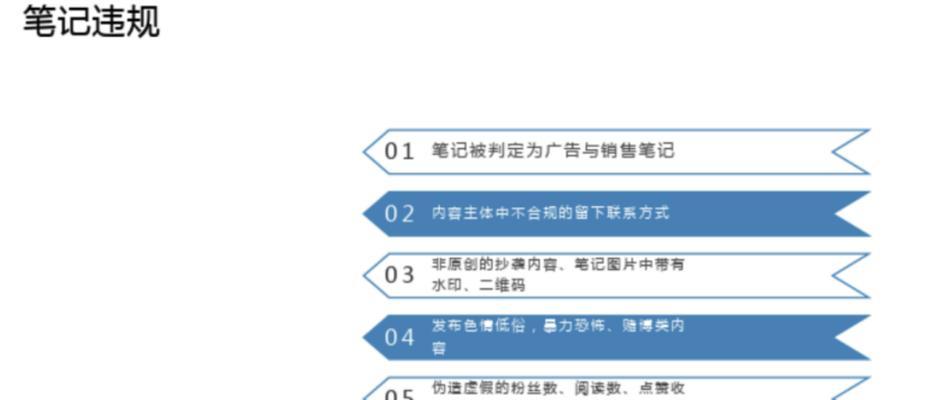 小红书金融关键词深度分享：掌握金融知识的智慧之道