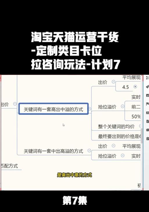 抖音添加关键词的必要性及操作方法