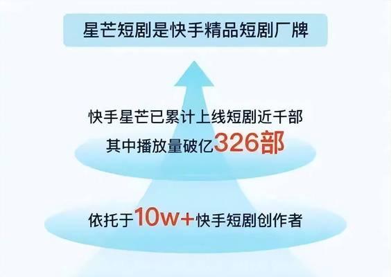 快手关键词排名提升方法有哪些？