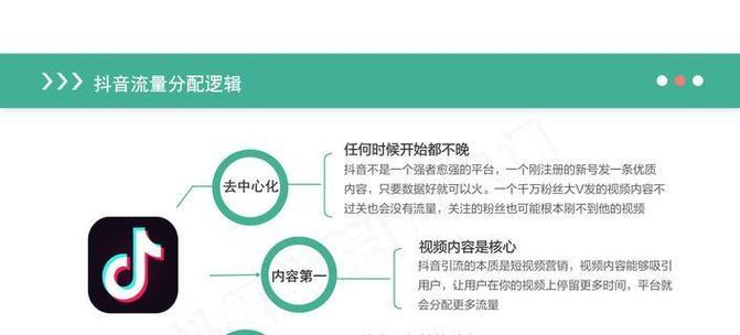 抖音Al关键词怎么做？如何有效提升内容曝光率？