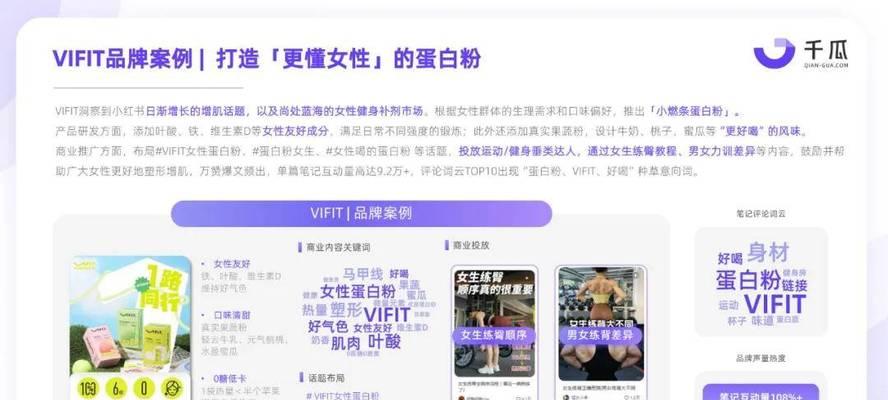 小红书卖肉关键词优化：提升曝光率的实战策略
