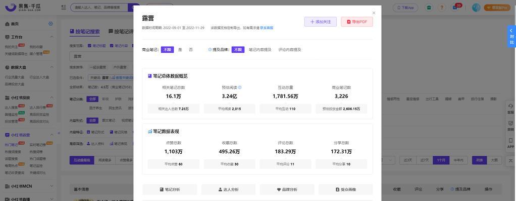 小红书关键词榜单怎么看？分析榜单提升内容热度！