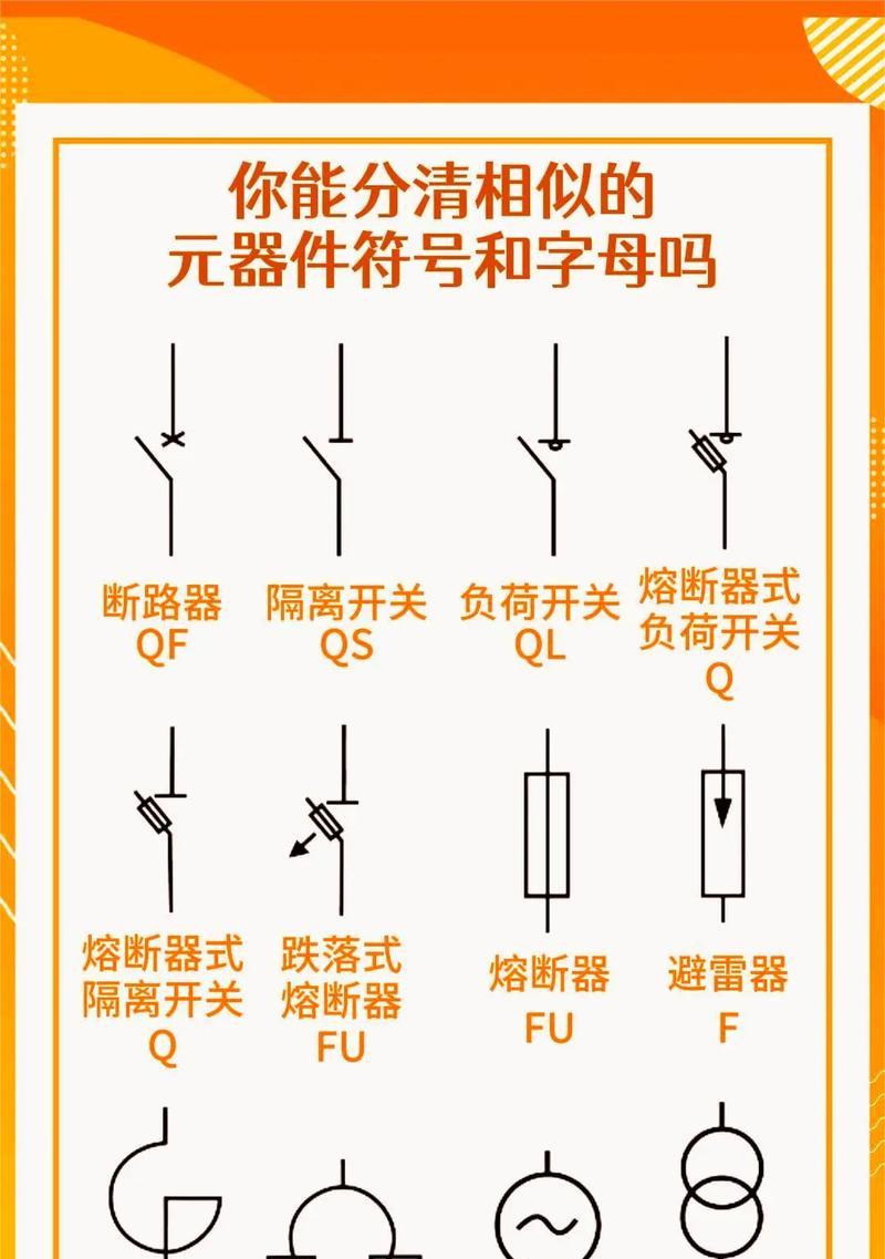 抖音电工关键词选择的技巧是什么？