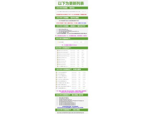 小红书关键词设计如何进行？设计步骤是什么？