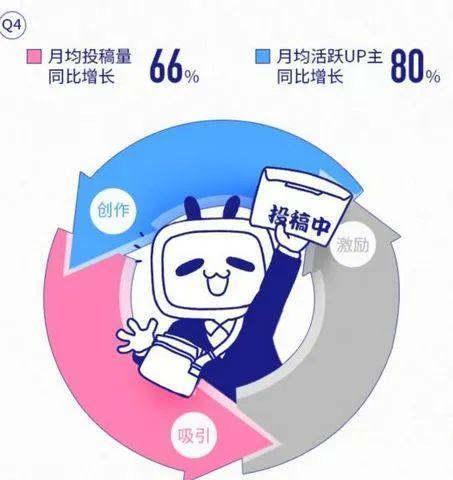 B站如何收到关键词通知？——掌握B站关键词监控的有效方法