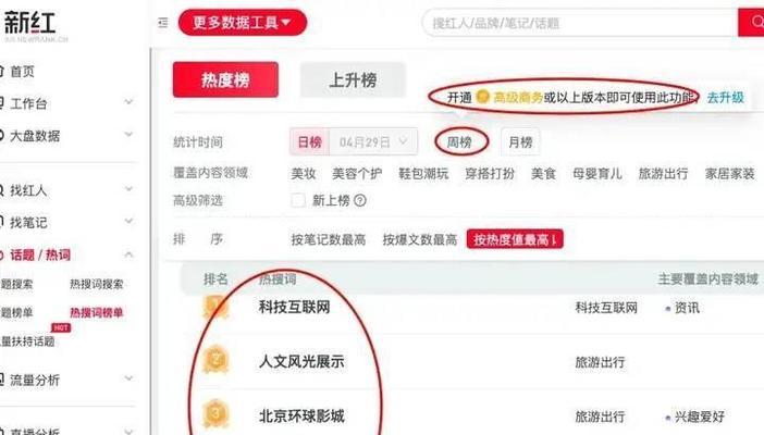 如何在小红书上搜到关键词？小红书搜索关键词的技巧是什么？