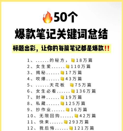 小红书笔记关键词补单有哪些技巧？