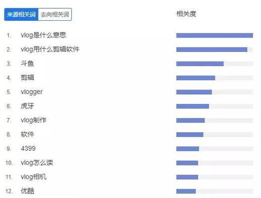 B站关键词指数怎么看？——全面解析与操作指南