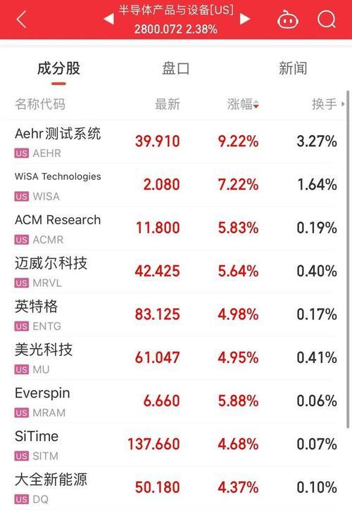 B站关键词指数怎么看？——全面解析与操作指南
