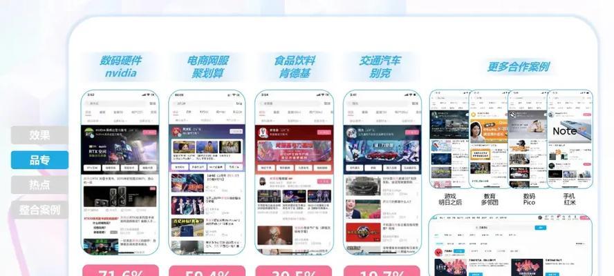 B站常用关键词有哪些？