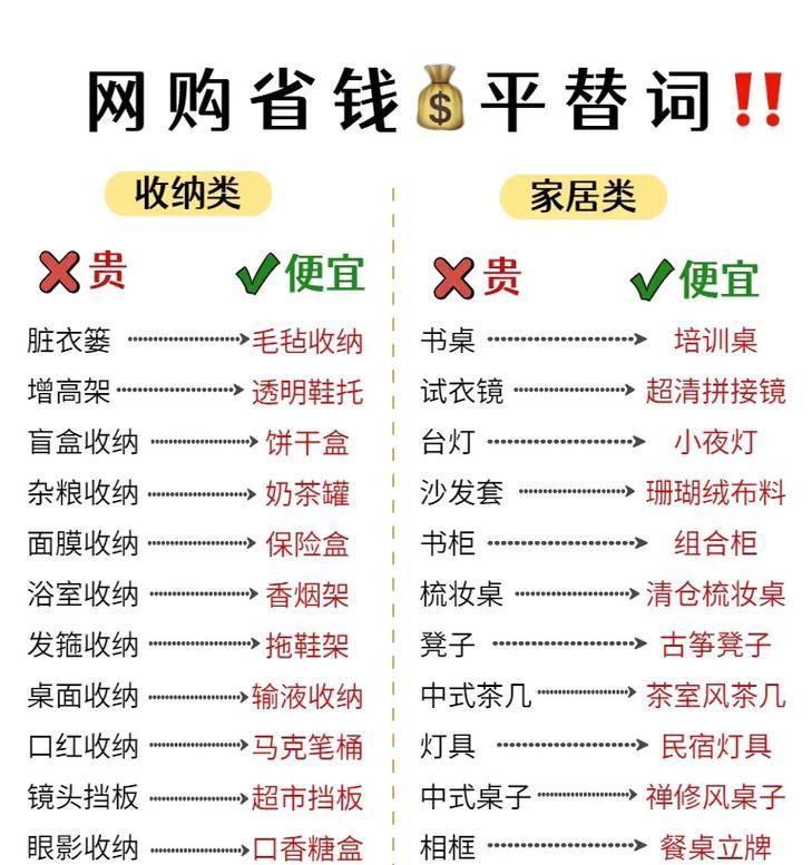 抖音关键词投放流量费用如何计算？