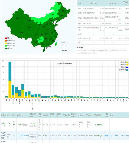 网站数据优化通常需要多长时间？