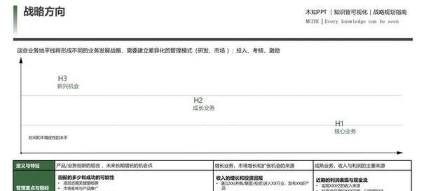 网站运行优化方案怎么写？方案撰写指南。