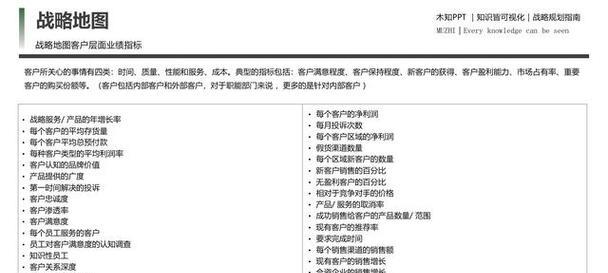 网站运行优化方案怎么写？方案撰写指南。