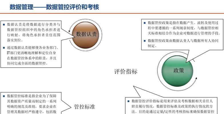 网站运行优化方案怎么写？方案撰写指南。