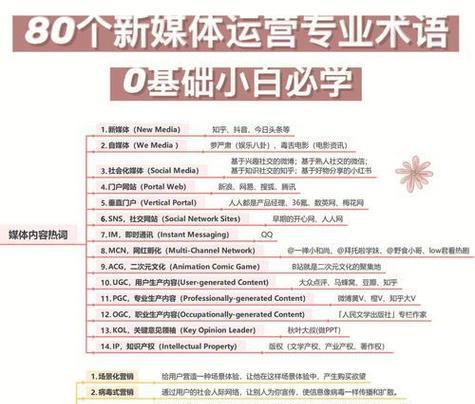 网站关键词的确定和优化策略是什么？