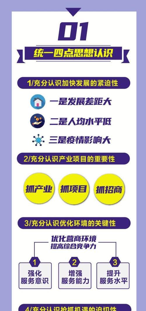 网站关键词释放需要多长时间？