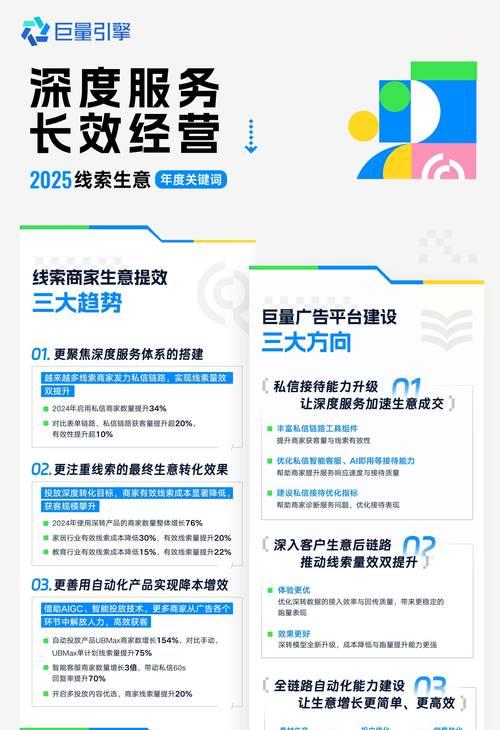 网站的关键词是什么？如何确定网站的核心关键词？