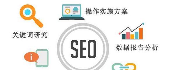 网站的关键词是什么？如何确定网站的核心关键词？