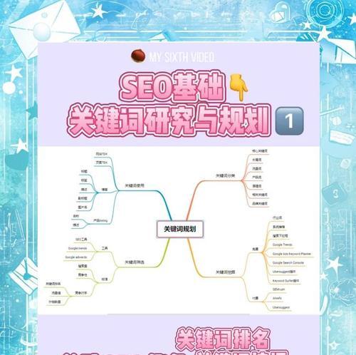 谷歌SEO优化怎么做效果才好？