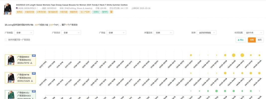 如何分析竞争对手网站的关键词？