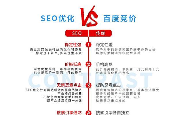 芜湖SEO关键词排名优化技巧有哪些？
