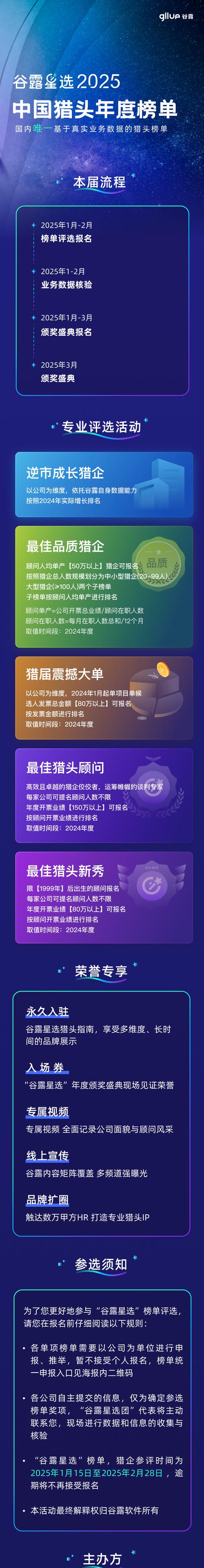 猎头网站的关键词是什么？吸引高端人才的策略！