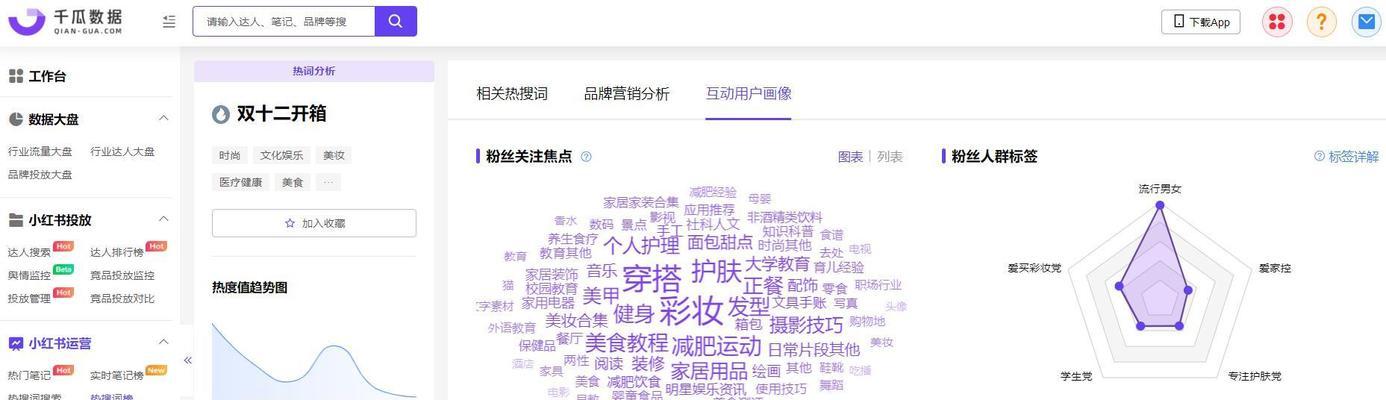 网站关键词用什么？选择关键词时应该考虑哪些因素？