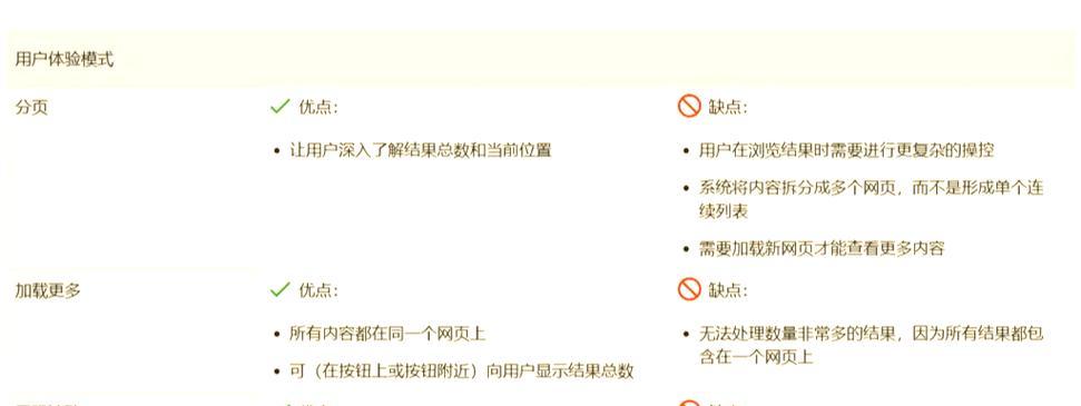 谷歌排名优化外链的正确发送方法是什么？