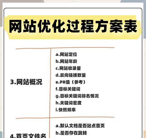 漯河搜索引擎优化网站有哪些推荐？如何选择合适的SEO服务？