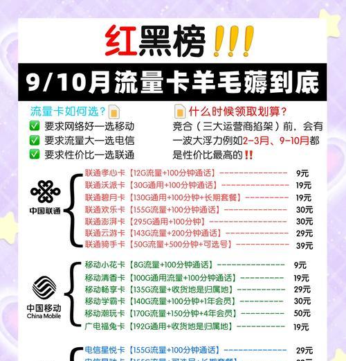 关键词排名如何影响网站流量？