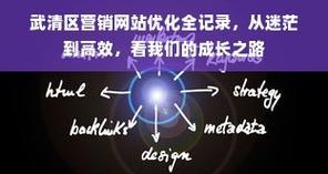 网站关键词排名优化的最佳实践是什么？
