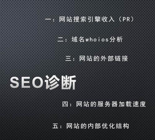 网站优化点击量如何计算？提升点击量的有效方法是什么？