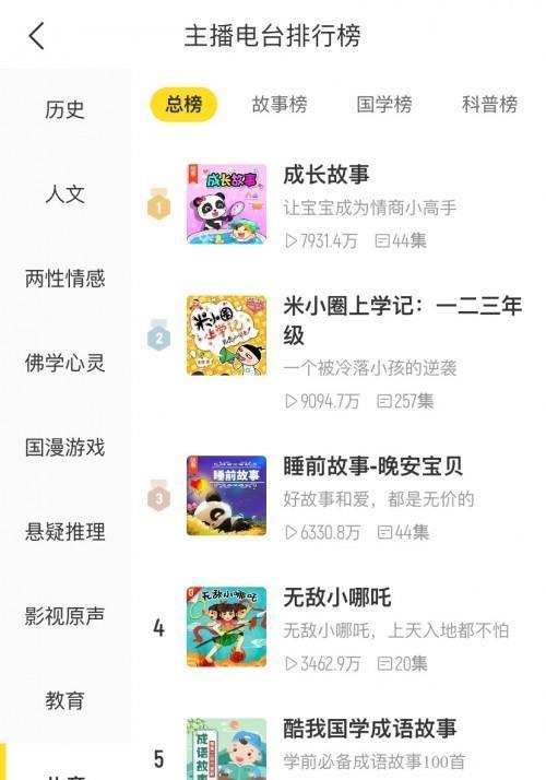 搜成人网站用什么关键词？如何安全有效地搜索成人网站？