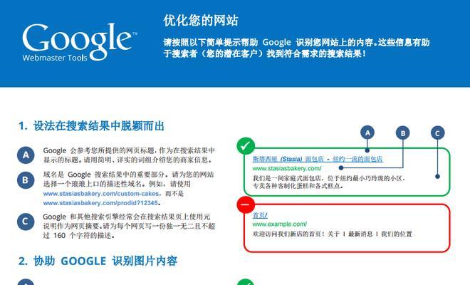 上海谷歌优化的现状如何？