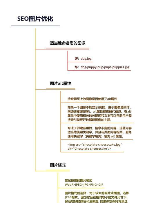 谷歌推荐软件怎么优化？哪些工具最有效？