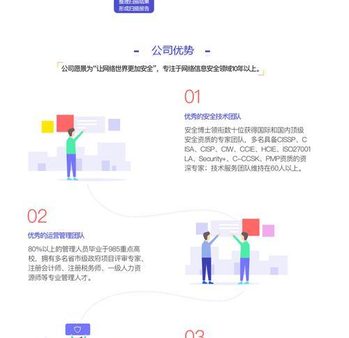 如何扫描相关关键词网站？扫描关键词网站的方法是什么？