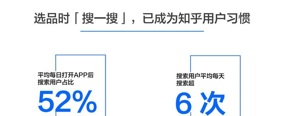 网站优化seo关键词怎么写？有哪些技巧可以提高网站的SEO排名？