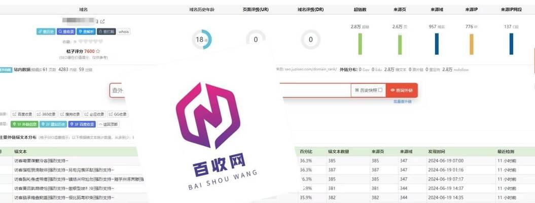 有哪些软件可以帮助进行谷歌优化？