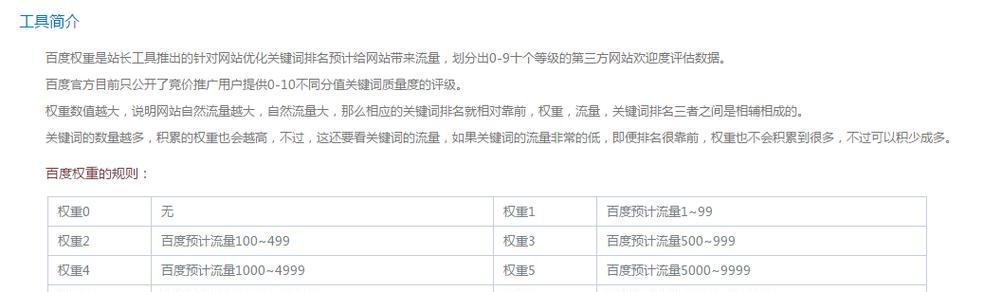 如何挖掘自己网站关键词？挖掘技巧有哪些？