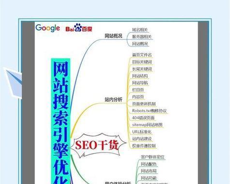 东莞网站优化推广的方法是什么？东莞如何进行网站优化推广？