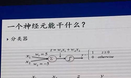 谷歌大脑新优化器怎么用？新优化器的功能特点是什么？