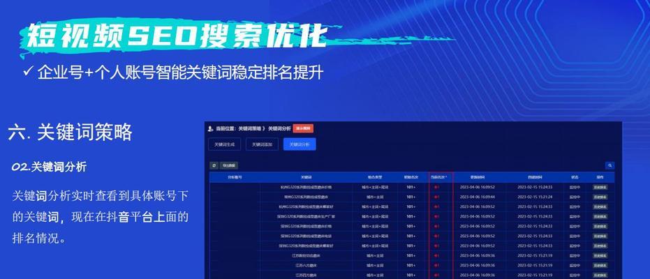 网站优化关键词的检测方法是什么？如何识别网站中的优化关键词？